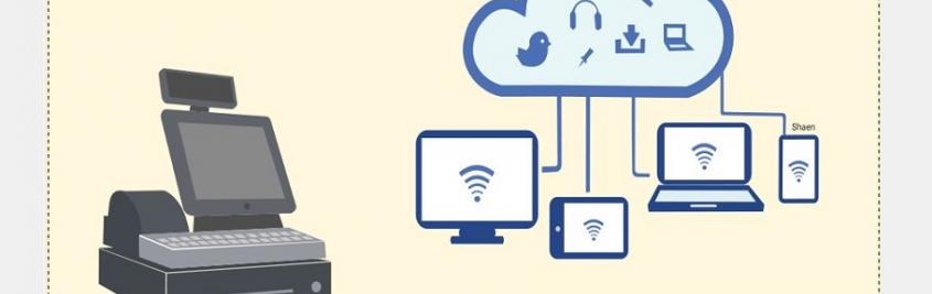 Traditional POS vs Cloud-based POS