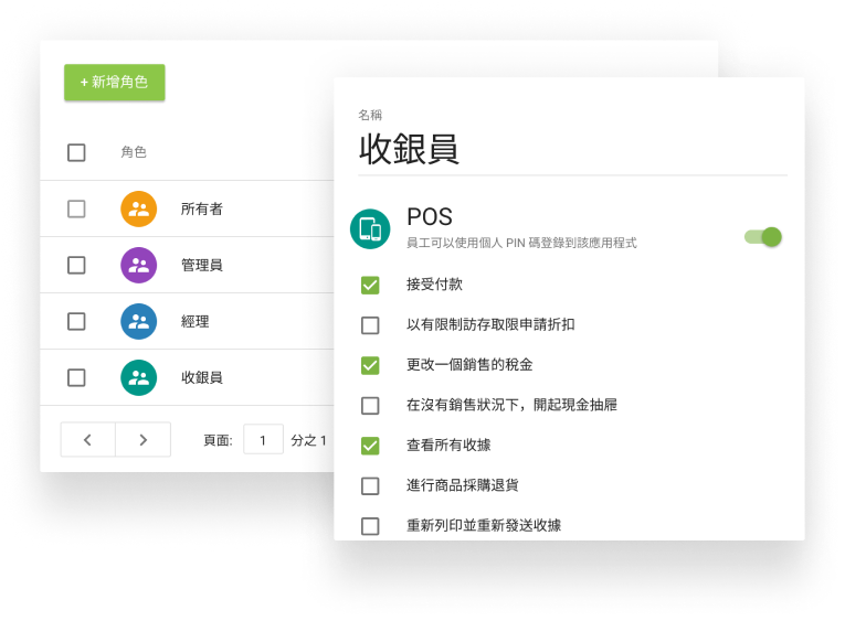 獨立的收銀機存取權Loyverse POS