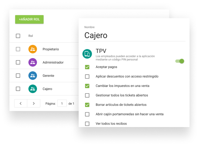 Diferentes niveles de acceso Loyverse PTV