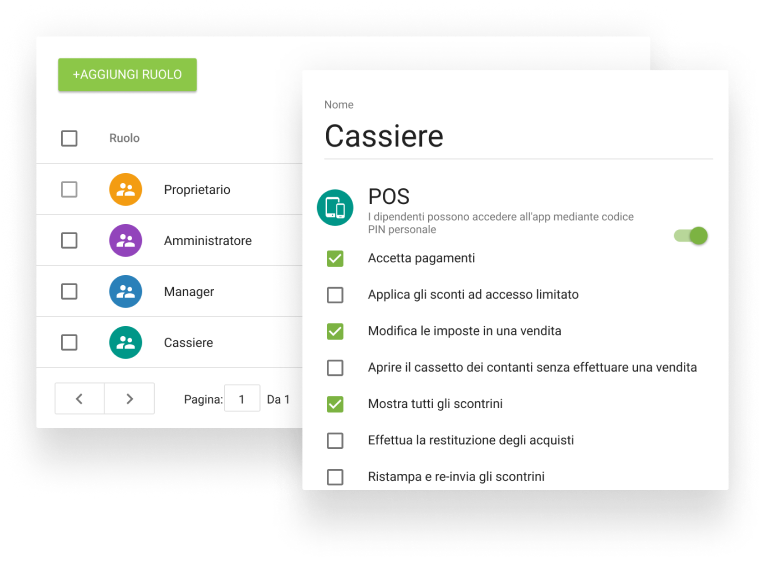 Accesso separato per ogni cassiere with Loyverse POS