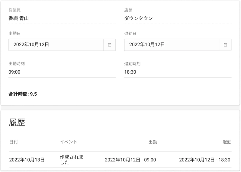 従業員の生産性に注目します