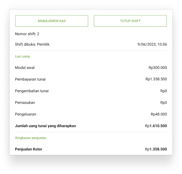 Kontrol pemasukan dan pengeluaran uang tunai