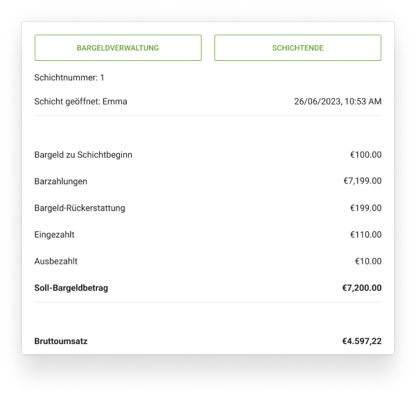 Loyverse POS Kontrollieren Sie Ein- und Auszahlungen von Bargeld