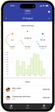 retail software toolkit dashboard