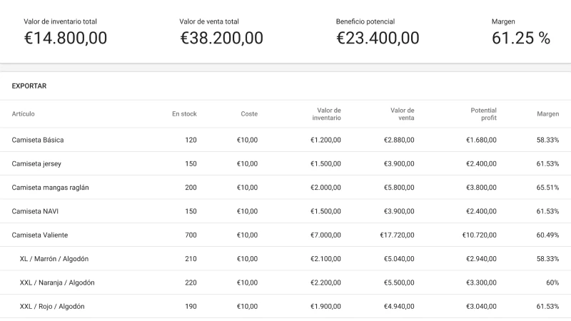 reporte de inventario