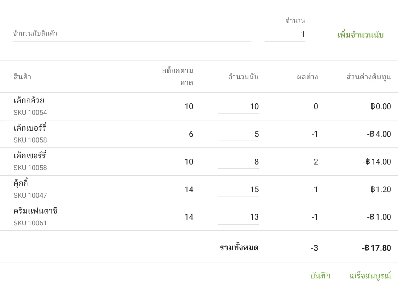 ตรวจนับสต็อก Loyverse POS