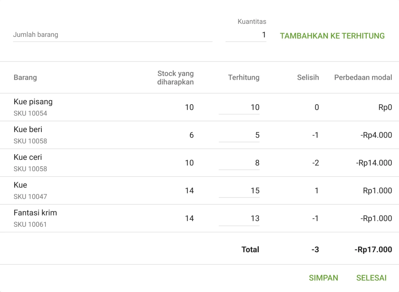 Inventory count with Loyverse POS