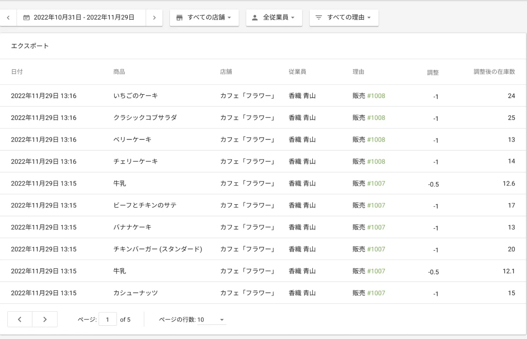 調整ログを表示して在庫の流れを把握します。