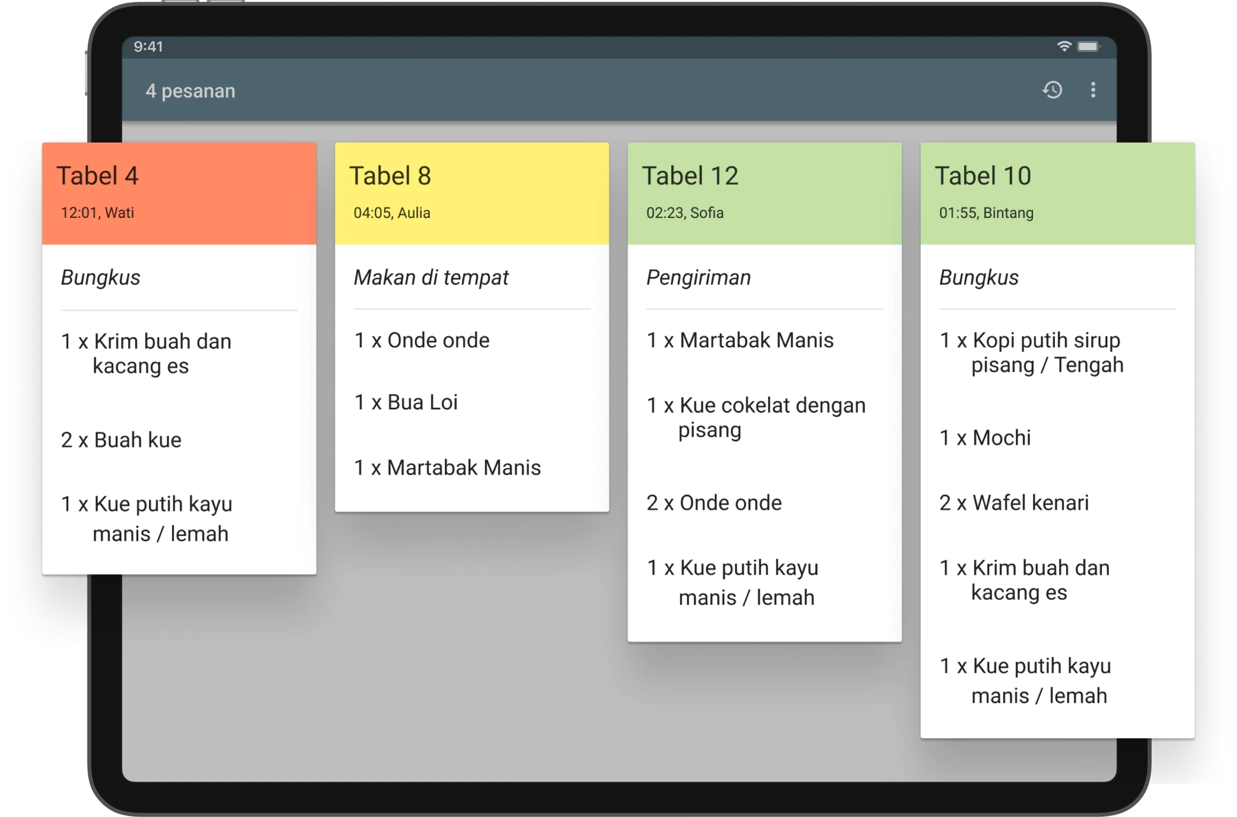 Aplikasi Kitchen Display System