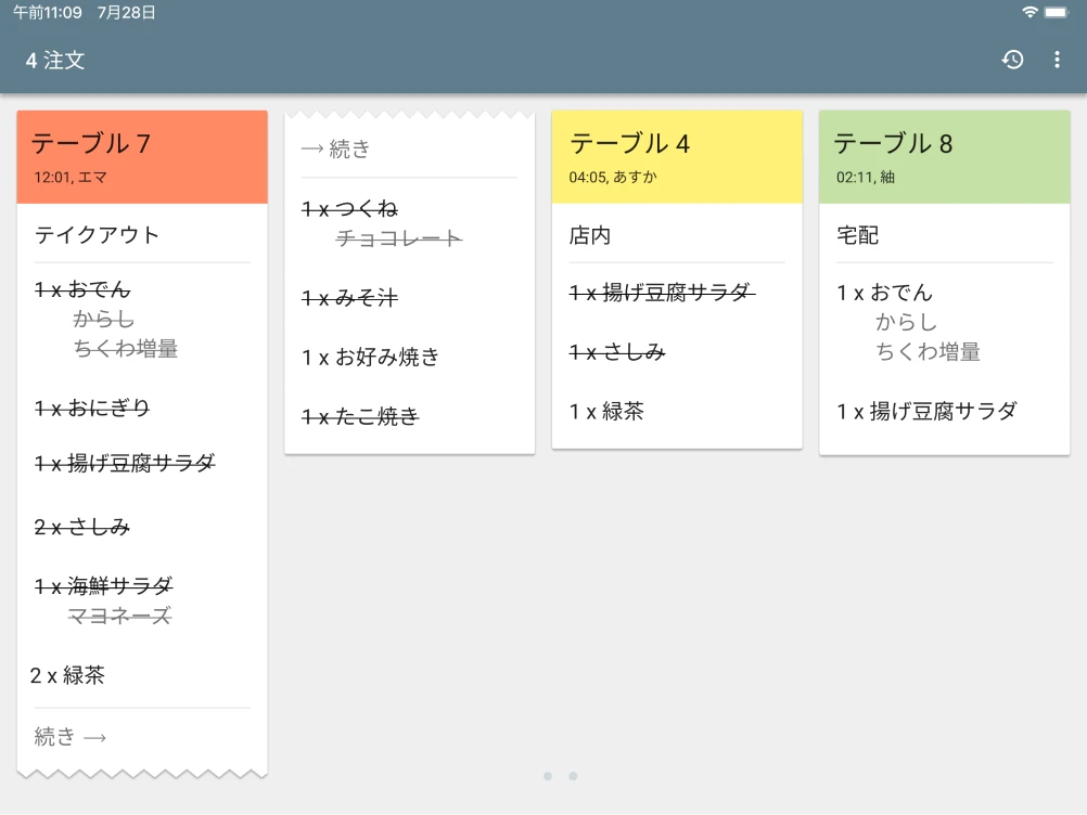 KDS すべての情報が表示されます