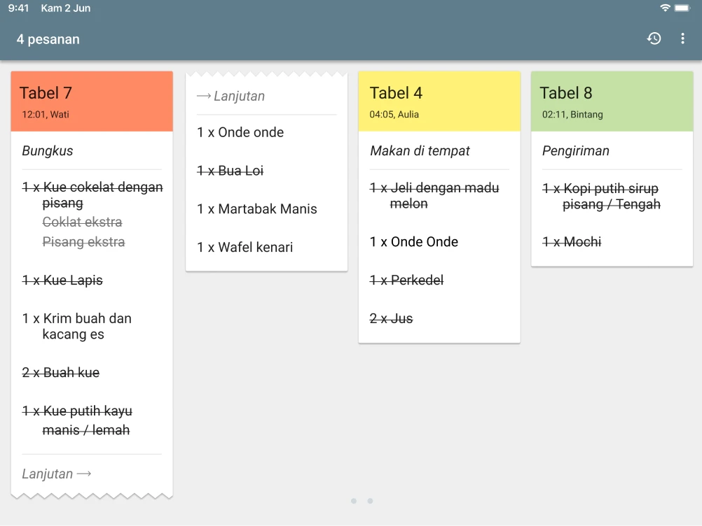 KDS Menampilkan semua informasi