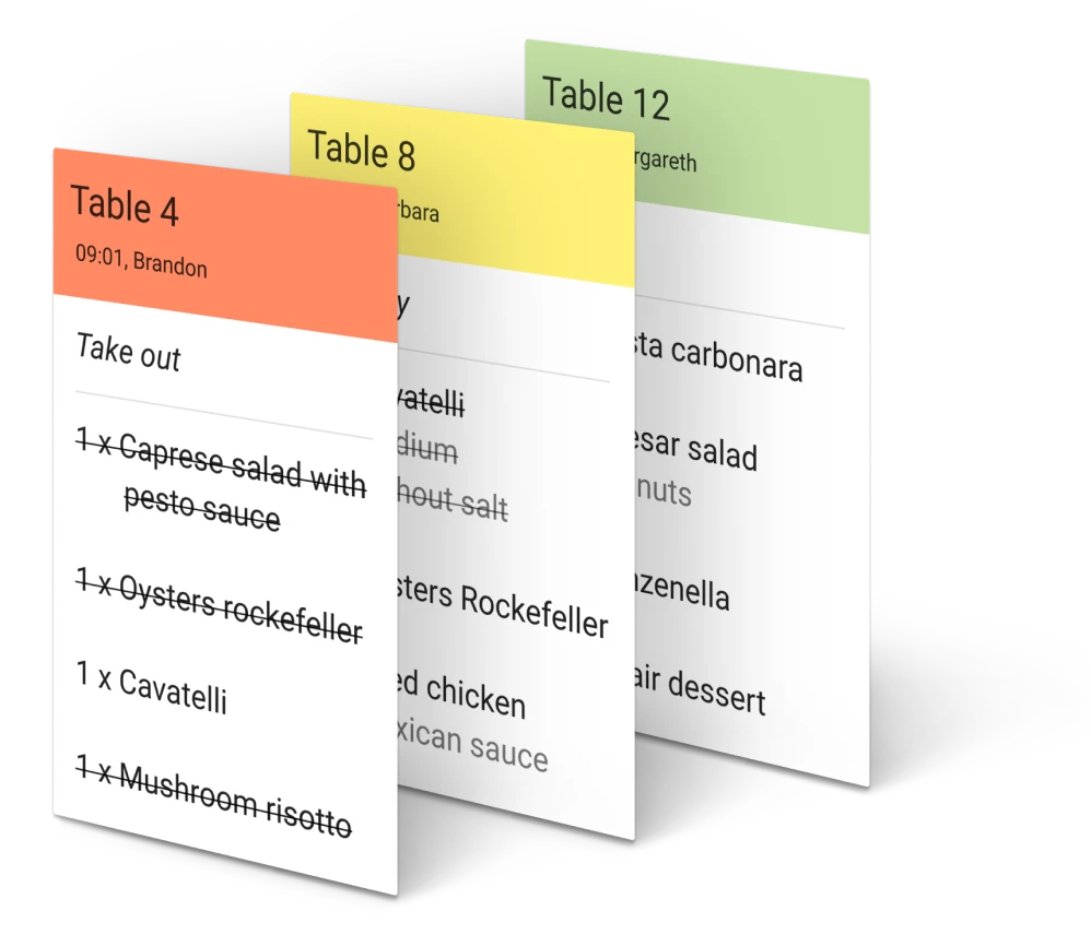 Kitchen order ticket system