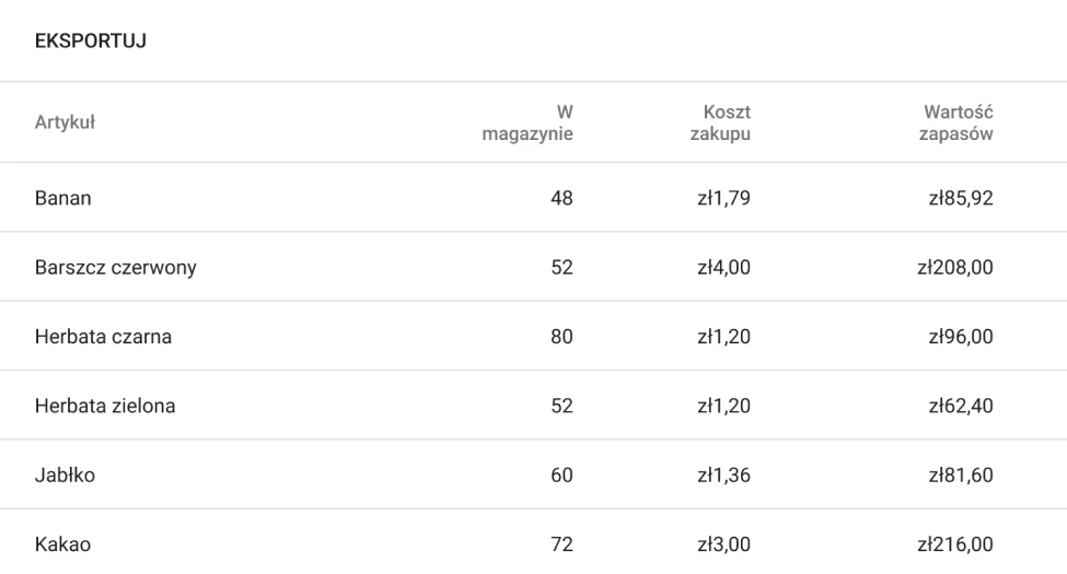 Zarządzaj magazynem