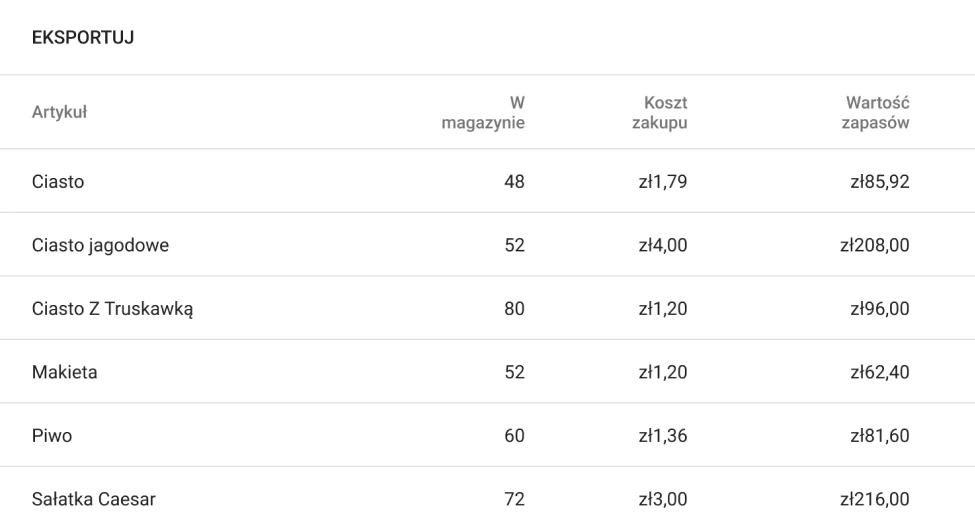 Zarządzaj swoim magazynem