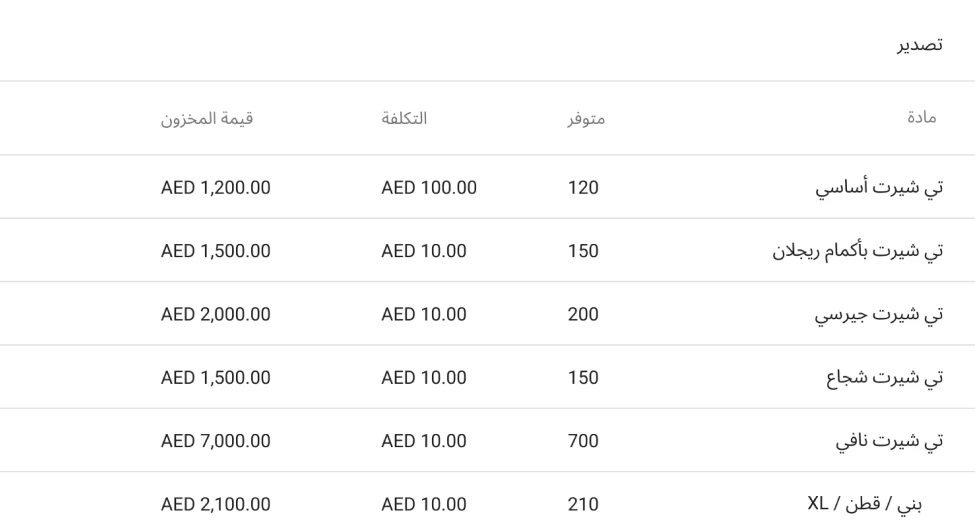 إدارة مخزونك