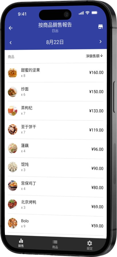 Loyverse Dashboard 按商品銷售報告